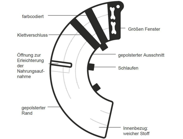 Halskrause Hund Calmer Collar - flexibler Halskragen für Hunde nach Operationen als Leckschutz, stufenlos verstellbar